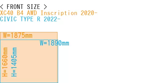 #XC40 B4 AWD Inscription 2020- + CIVIC TYPE R 2022-
